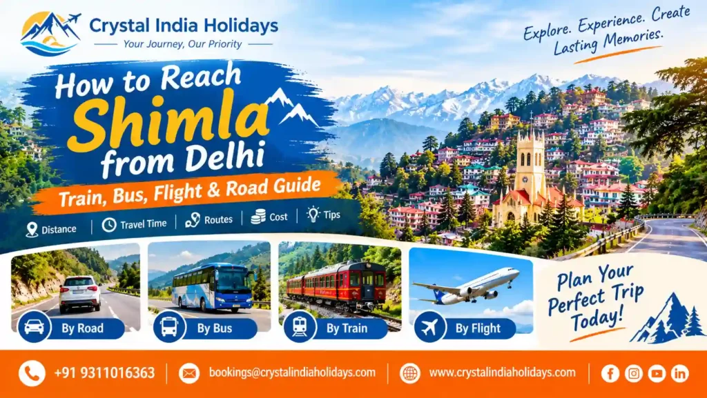 How to Reach Shimla from Delhi Train, Bus, Flight & Road