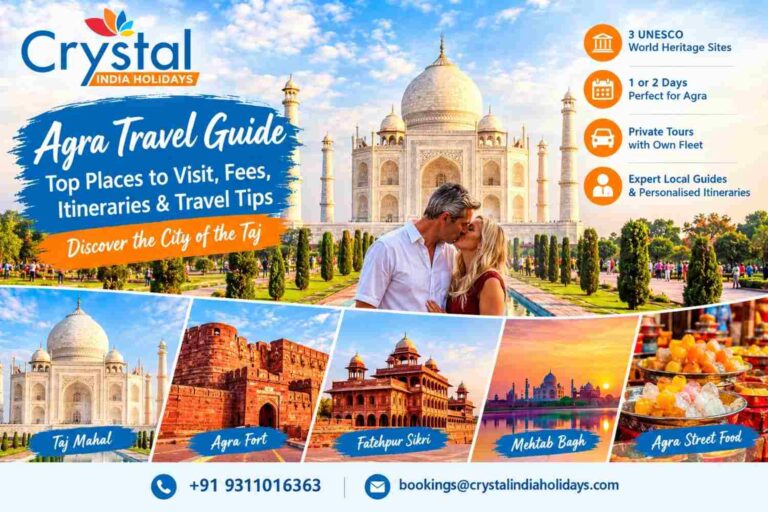 Places to Visit in Agra