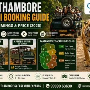 Ranthambore Safari Booking